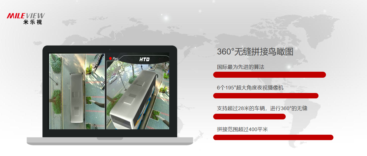 360全景系統(tǒng) 360全景系統(tǒng)