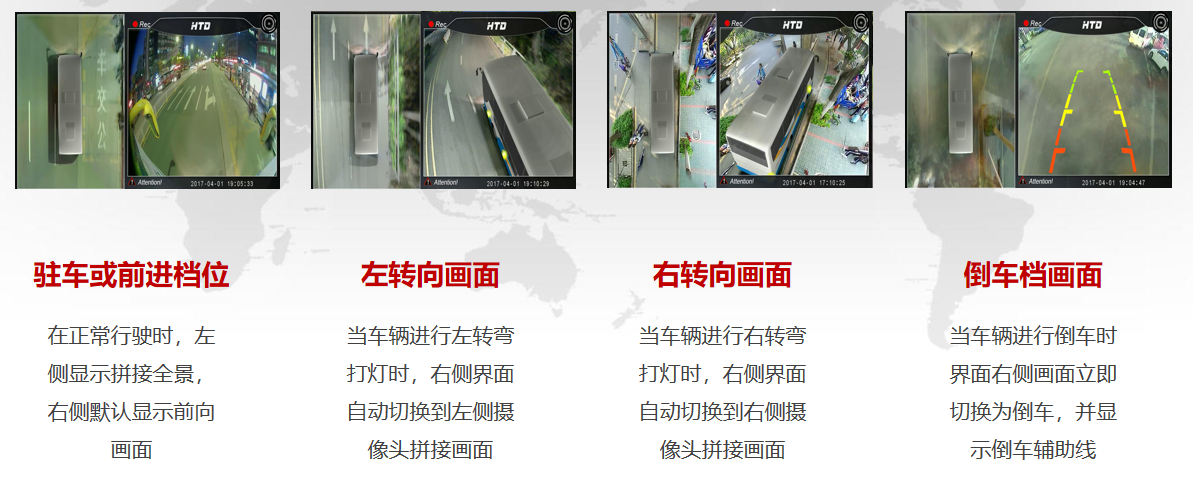 360全景系統(tǒng) 360全景系統(tǒng)