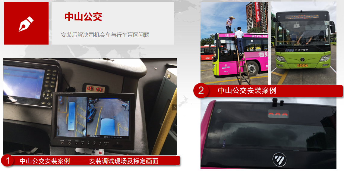 360全景系統(tǒng) 360全景系統(tǒng)