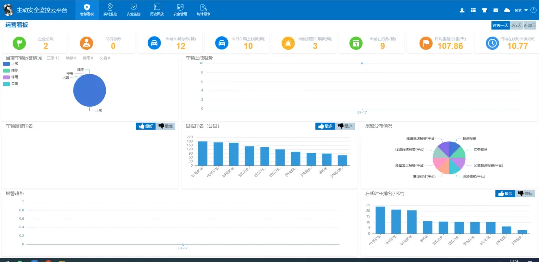 車載視頻監(jiān)控系統(tǒng)